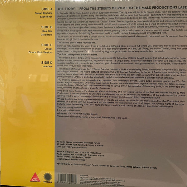 The True Underground Sound Of Rome : Echoes Of Italy Presents: The True Underground Sound Of Rome (2xLP)