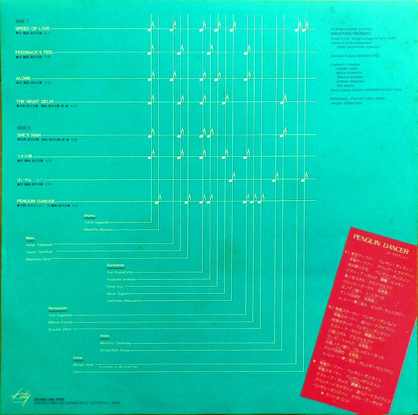 Masayoshi Takanaka = 高中正義* : Alone (LP, Album, RP)