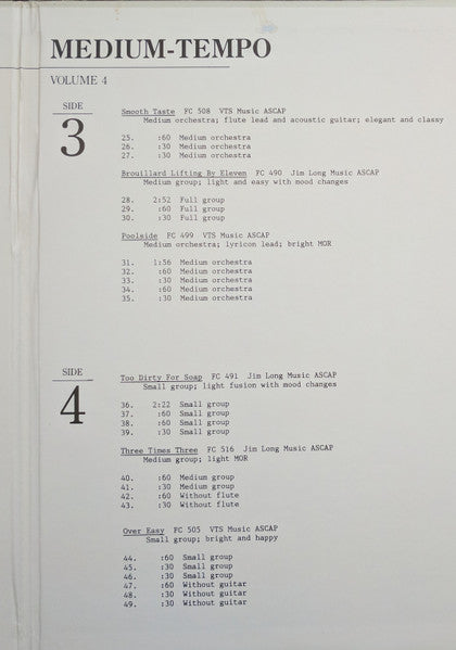 Anonymous : Medium-Tempo Volume 4 (2xLP, Lib)