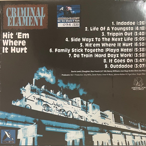 洋楽 CRIMINAL ELAMENT / HIT 'EM WHERE IT HURT Buy Criminal Elament : Hit 'Em Where It Hurt (LP, Album, Ltd, Num