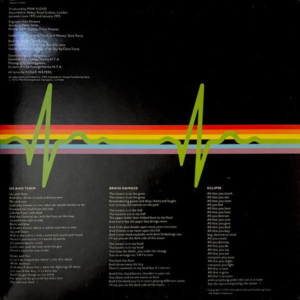 Pink Floyd : The Dark Side Of The Moon (LP, Album, Win)