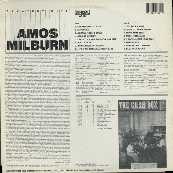 Amos Milburn : Greatest Hits (LP, Comp)