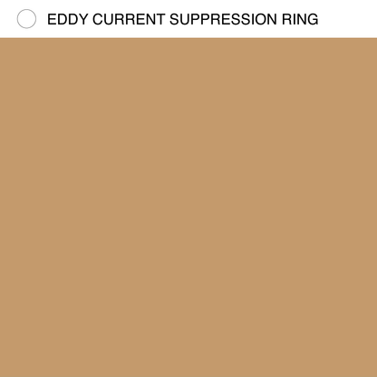 Eddy Current Suppression Ring - Eddy Current Suppression Ring (LP, RE) (Mint (M))